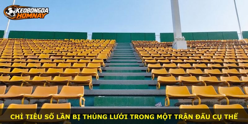 Chỉ tiêu số lần bị thủng lưới trong một trận đấu cụ thể